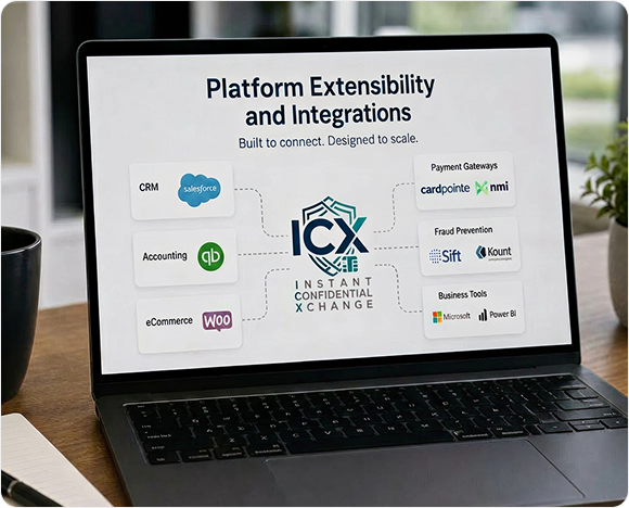 Platform Extensibility and Integrations